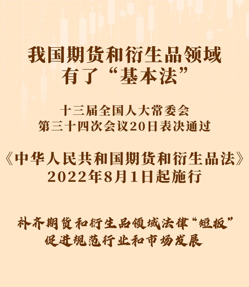 我国期货和衍生品法领域有了“基本法”