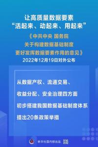 ·权威快报丨构建数据基础制度体系 “数据二十条”来了