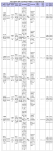 拒收人民币现金，这7家单位被处罚