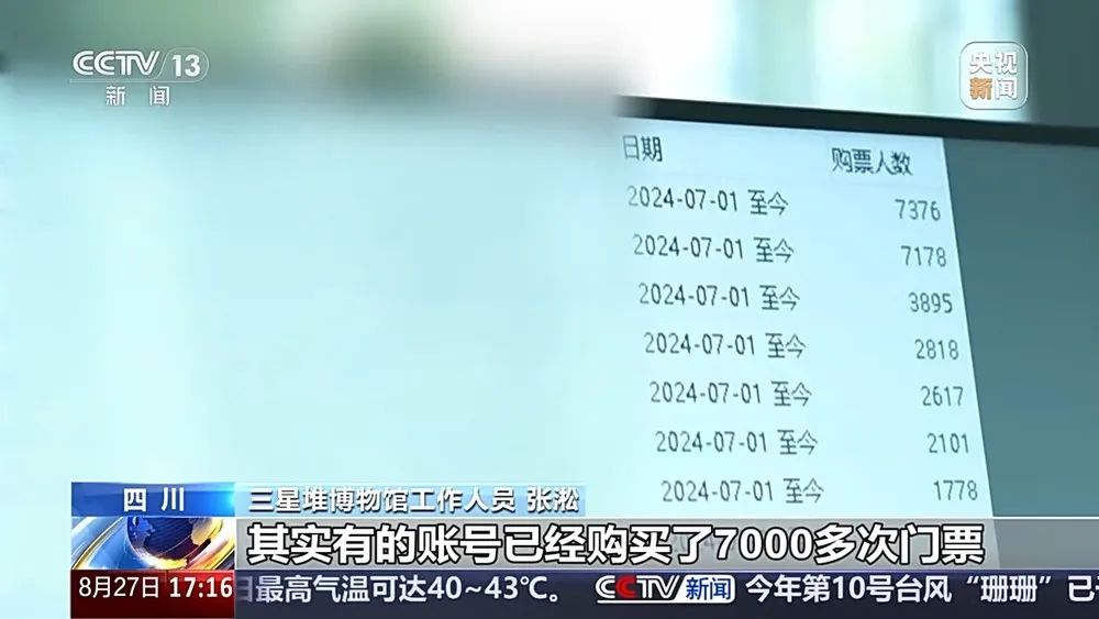 一个账号一个月预约博物馆7000次？对“黄牛”乱象要一治到底